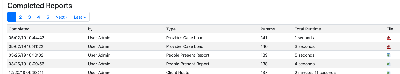 Completed reports