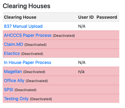 Billing clearing houses